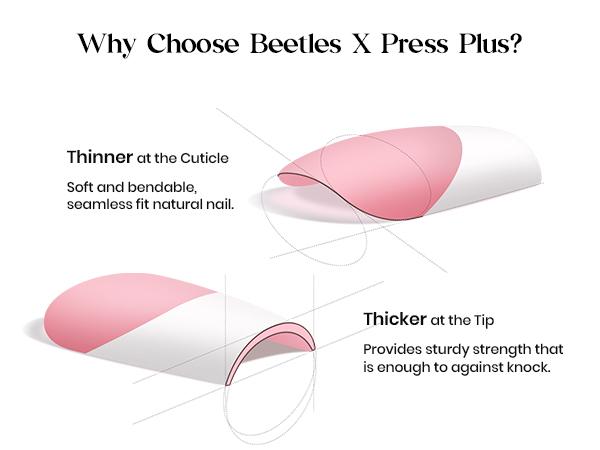 [LIVE ONLY] Beetles X Press Plus French Press-On Nails Tips Kit, Classic & Natural French Tip Nail Kit, Perfect for DIY Manicures & Gifting