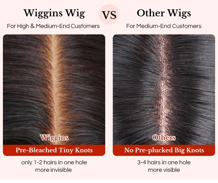 Wiggins Hair 250% High Density Body Wave Pre Cut Ready to Go Glueless Wig Pre Bleached Body Wave 7x4 Closure Wig 7x5 Pre Bleached Knots