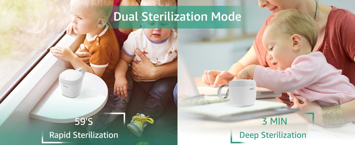 GROWNSY Portable UV Light Pacifier Sterilizer USB Rechargeable Quick Sterilizer in 59 Seconds, Mom's Best Choice