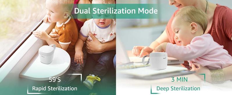 GROWNSY Portable UV Light Pacifier Sterilizer USB Rechargeable Quick Sterilizer in 59 Seconds, Mom's Best Choice