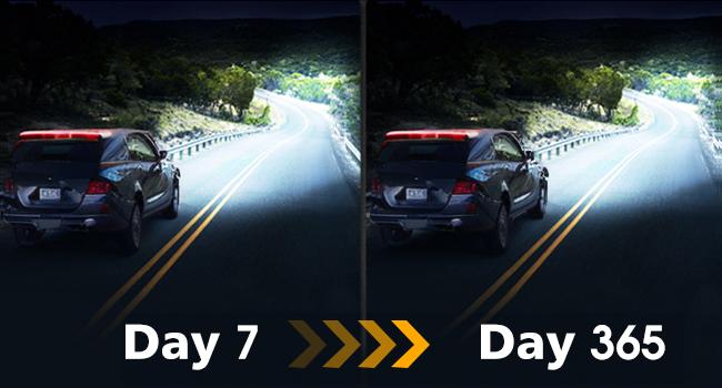 DIBMS 2 Pack Led Light Bar 14in Signal Row Light Bar [14in w/Bracket] 40W Spot Flood Combo Off Road Light, Waterproof Slim Light Bar for SUV Jeep ATV Boat