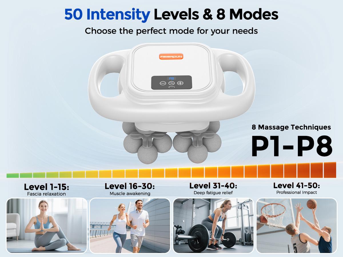 FEIERDUN 16-Head Massage Gun Set, 8 Modes & 50 Intensities Deep Tissue Percussion Massager, Portable Handheld Electric Tool for Muscle Relief, Ideal Gift for Office Workers, Athletes, Seniors and Fitness Enthusiasts #SpringStatements