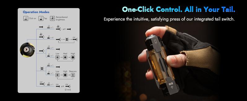 【New for 2026】WUBEN E8 3-in-1 DIY Creative Flashlight, 1300 Lumens, 7 Modes, Rechargeable & Battery Replaceable – for Hiking, EDC, or Emergency Use