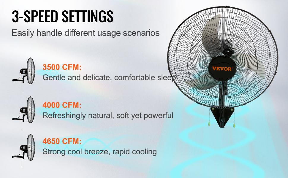 VEVOR Oscillating Wall Mount Fan,  20 Inch, 3-speed High Velocity Max. 4650 CFM Industrial Wall Fan, Commercial or Residential for Warehouse, Greenhouse, Workshop, Patio, Basement, Black