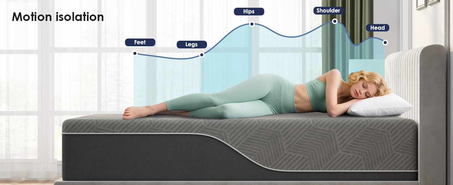 Memory Foam Mattress, Green Tea Mattress for Pressure Relief, Medium Firm Bed in a Box, CertiPUR-US Certified & Fiberglass Free, Washable Cover