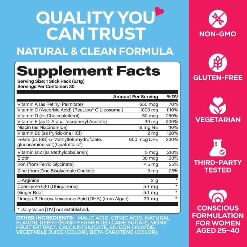 MOLO Prenatal Multi-Vitamin Drink Mix for Women – Packed with essential vitamins & antioxidants, DHA Omega-3, Methylfolate, CoQ10, & Iron – 30 Stick Packs with Sweet Orange Flavor – Vegetarian, Gluten-Free & Non-GMO