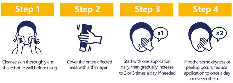 [PanOxyl official] PanOxyl Clarifying Exfoliant with 2% Salicylic Acid, Blue Algae & Antioxidants Help Calm Redness, For Acne Prone Skin, 4 fl oz Skincare Calming