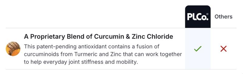 Mobility Pro Oil™ with Curcumin for Dogs – Dog Joint Support