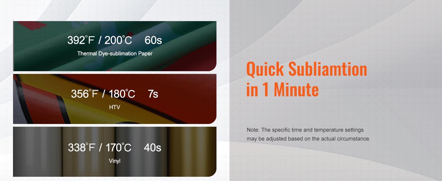 VEVOR 3-in-1 Auto Hat Heat Press with 3pcs Interchangeable Platens(6.6" x 2.7", TikTokShopBlackFriday, 6.6" x 3.8", 6.1" x 3"), Automatic Release&Press Knob-Style Digital Control Panel, Heat Transfer Printing for Caps