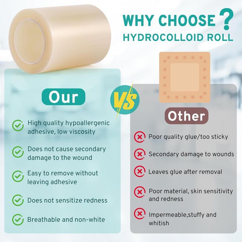 Upadated hydrocolloid Bandages,2in*12ft Hydrocolloid Roll for Wound Care,Medical-Grade Hydrocolloid Patch Bandages with Self-Adhesive, Flexible & Waterproof DIY Size & Shape (2in*12ft)