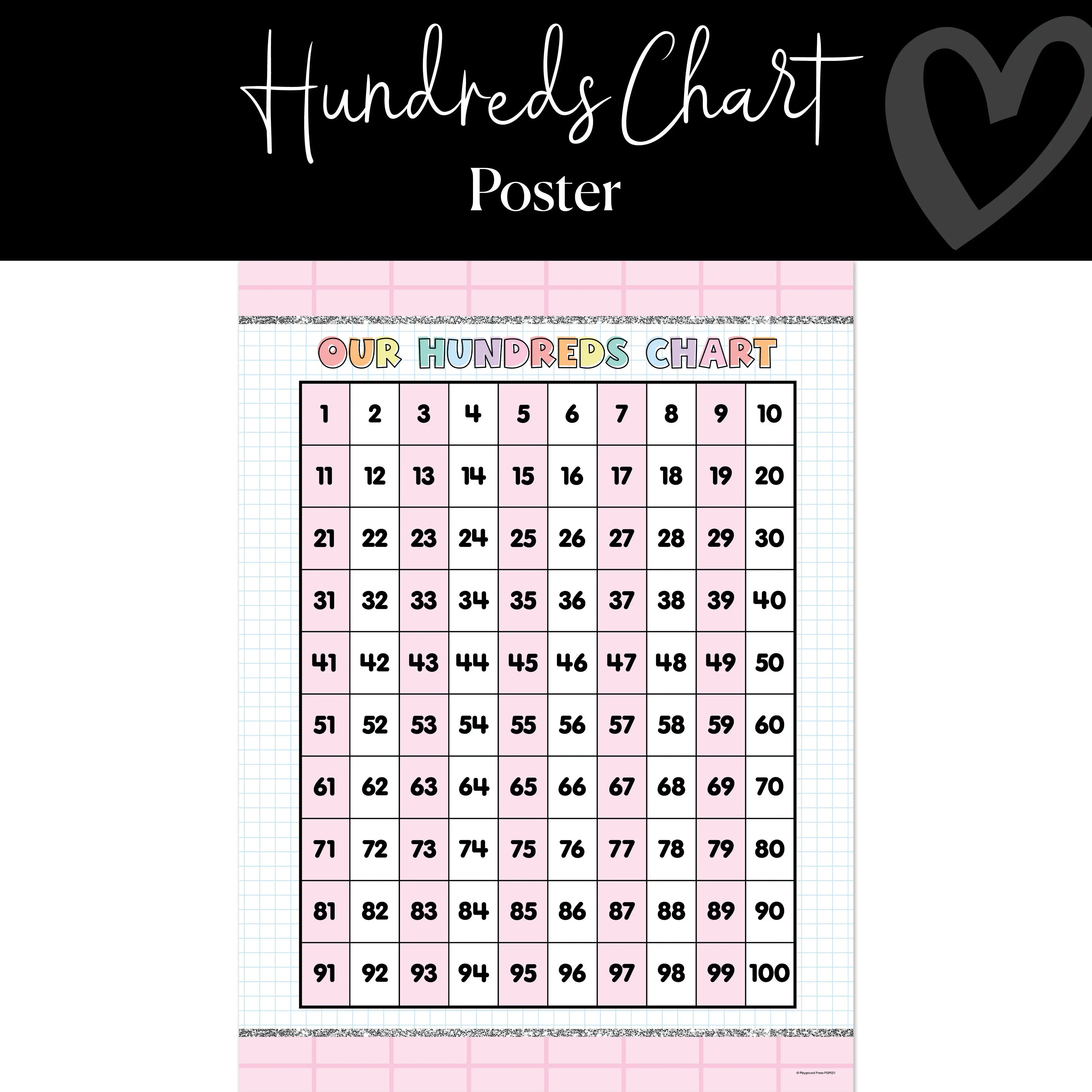 Pastel Hundreds Chart Classroom Poster