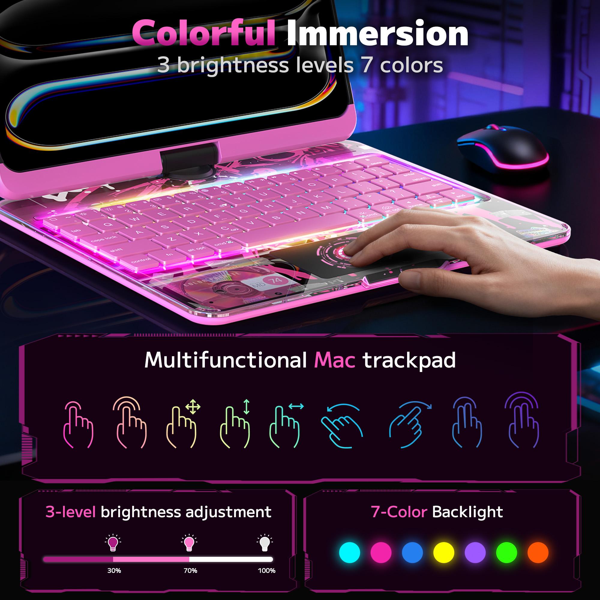 Magic KeyboardCase for iPad pro13 inch (M3/M2, 2025/2024) and 12.9/13 inch(iPad Air 2024)(iPad Pro 6th/5th/4th/3rd)– 360° Rotating Multi-Touch Trackpad, Type-C Charging, RGB Backlit Keyboard, Transparent Back with Pencil Holder