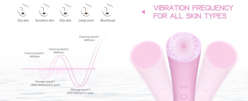 Facial Cleansing Brush, PRITECH Heatable Vibrating Face Scrubber with Massage, Silicone Face Scrubber for Women & Men, Electric Facial Cleanser for Deep Cleansing, Gentle Exfoliating (Pink)