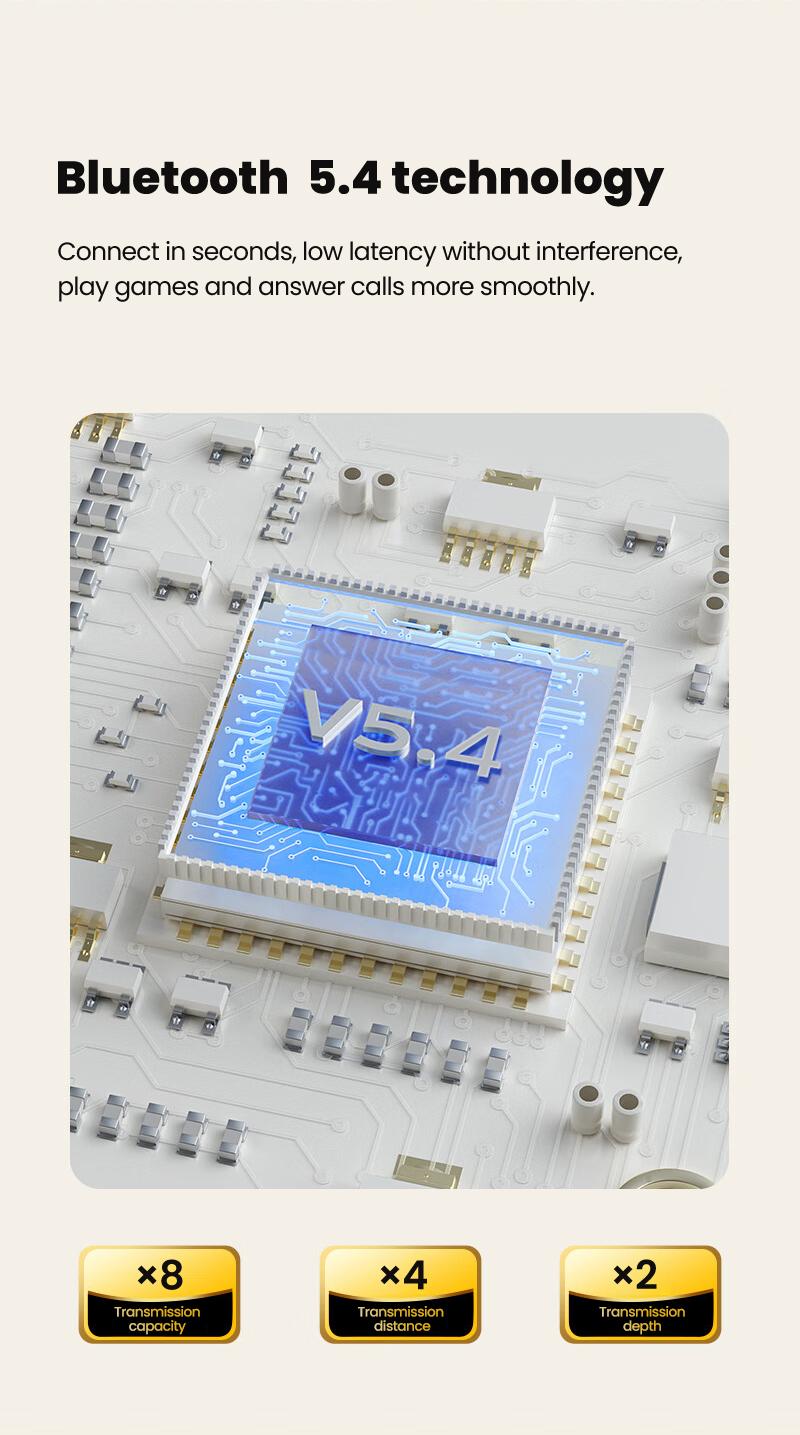 Miniso X39 True Wireless Open Ear Headphones , Bluetooth 5.4 Long Battery Time Earbuds , HiFi Sound Over Ear Headphones