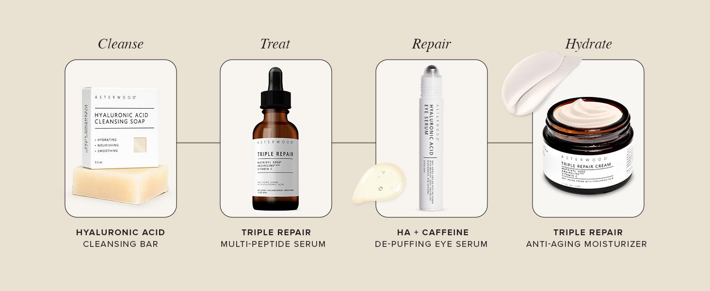 Hyaluronic Acid Eye Serum with Matrixyl 3000, Niacinamide & Caffeine | Anti-Aging Undereye Treatment for Dark Circles, Puffiness, Wrinkles & Fine Lines | 0.5 Fl Oz Hyaluronic Acid Eye Serum with Matrixyl 3000, Niacinamide & Caffeine | Anti-Aging Undereye Treatment for Dark Circles, Puffiness, Wrinkles & Fine Lines | 0.5 Fl Oz