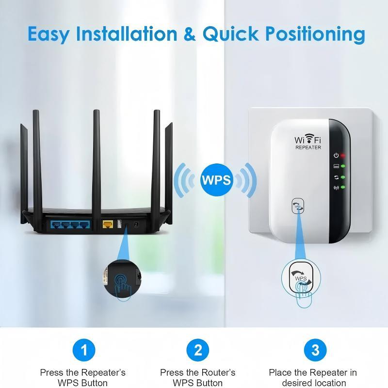 High Speed WiFi Range Extender, 1 Count Wireless Network Repeater, Long Range Wireless Repeater Access Point, Network Components for Home and Office Use, Signal Booster, Portable WiFi, WiFi Control, Wifi Extenders
