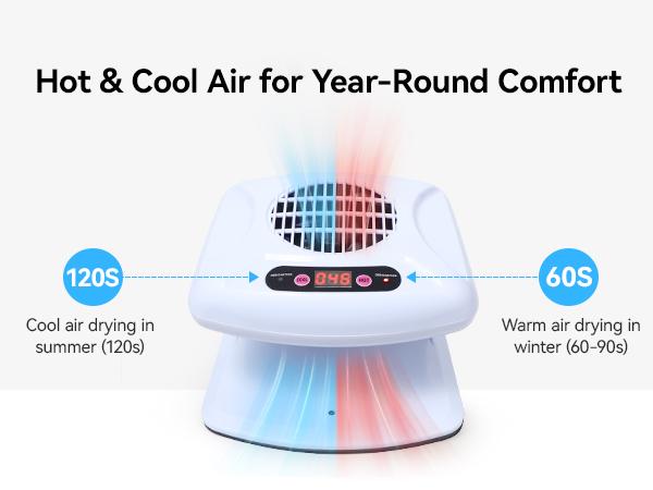 SAVILAND Essentials 5X Faster Nail Dryer – 300W Smart Sensor Dryer for Regular Polish with Warm & Cool Dual Air Modes, Battery-Free for Quick Drying