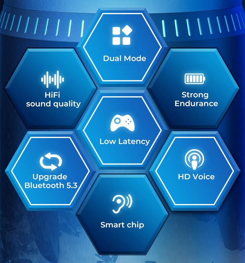 MINISO GM2pro Wireless Earbuds Bluetooth 5.4 Headphones, Earbuds Noise Cancelling, Energy Saving, IPX5 Waterproof With Mic, Gaming Earbuds 60 Hrs Playtime, Compatible For Android/iOS