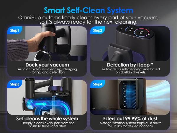 TINECO PURE ONE Station Pet Cordless Stick Vacuum Cleaner, Station with Self-Clean, ZeroTangle Brush for Pet Hair, Hard Floor, Carpet, Tile, Pet Grooming, Lightweight, Handheld Vacuum