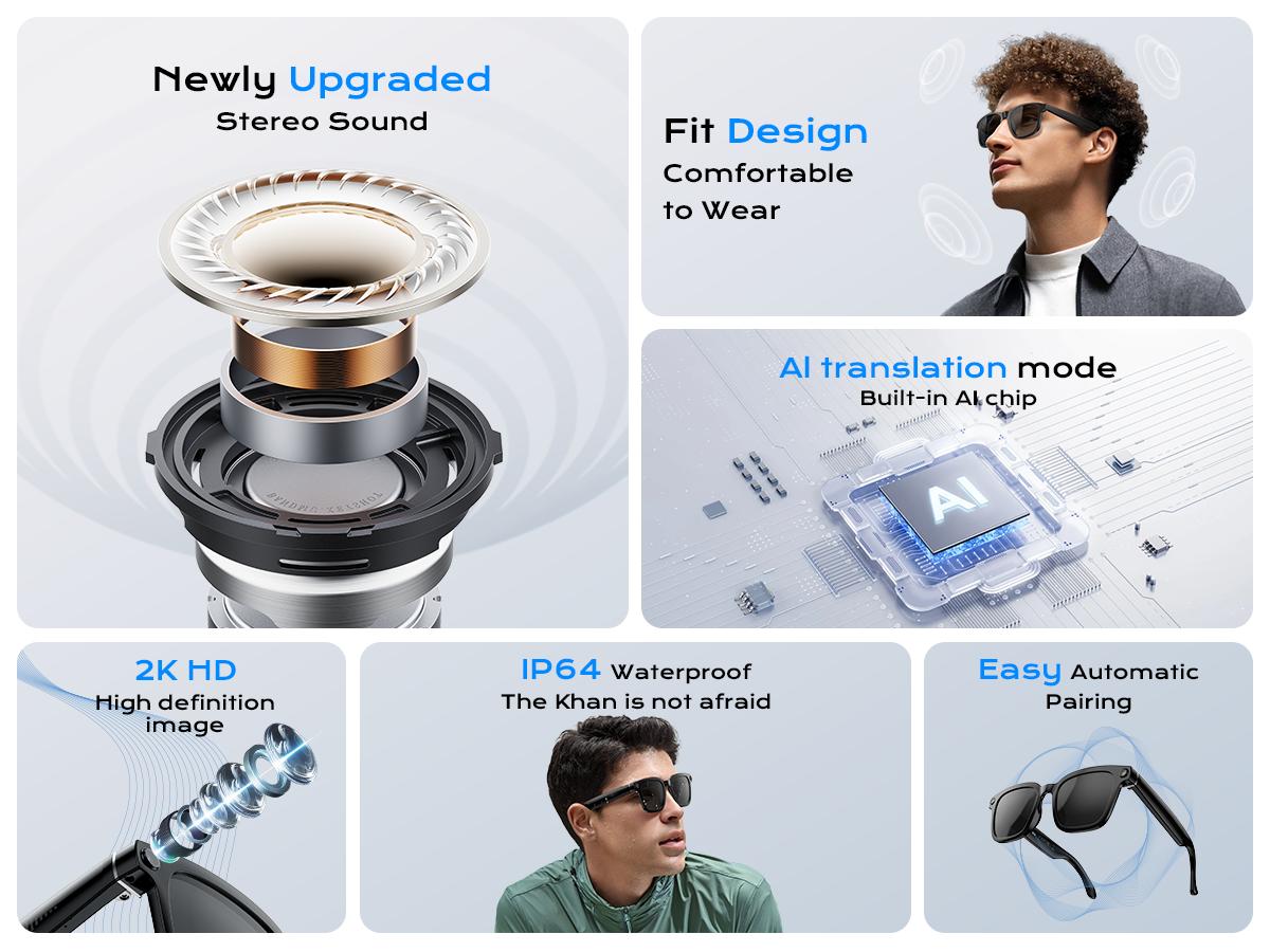 Smart Bluetooth Glasses with Camera, 1080p Video Recording Wearable Glasses, Multifunctional Wireless Audio Glasses with Headphone, Outdoor Sports Camera Sunglasses with Intelligent Voice Assistant, Anti-blue Light Protection Eyeglass