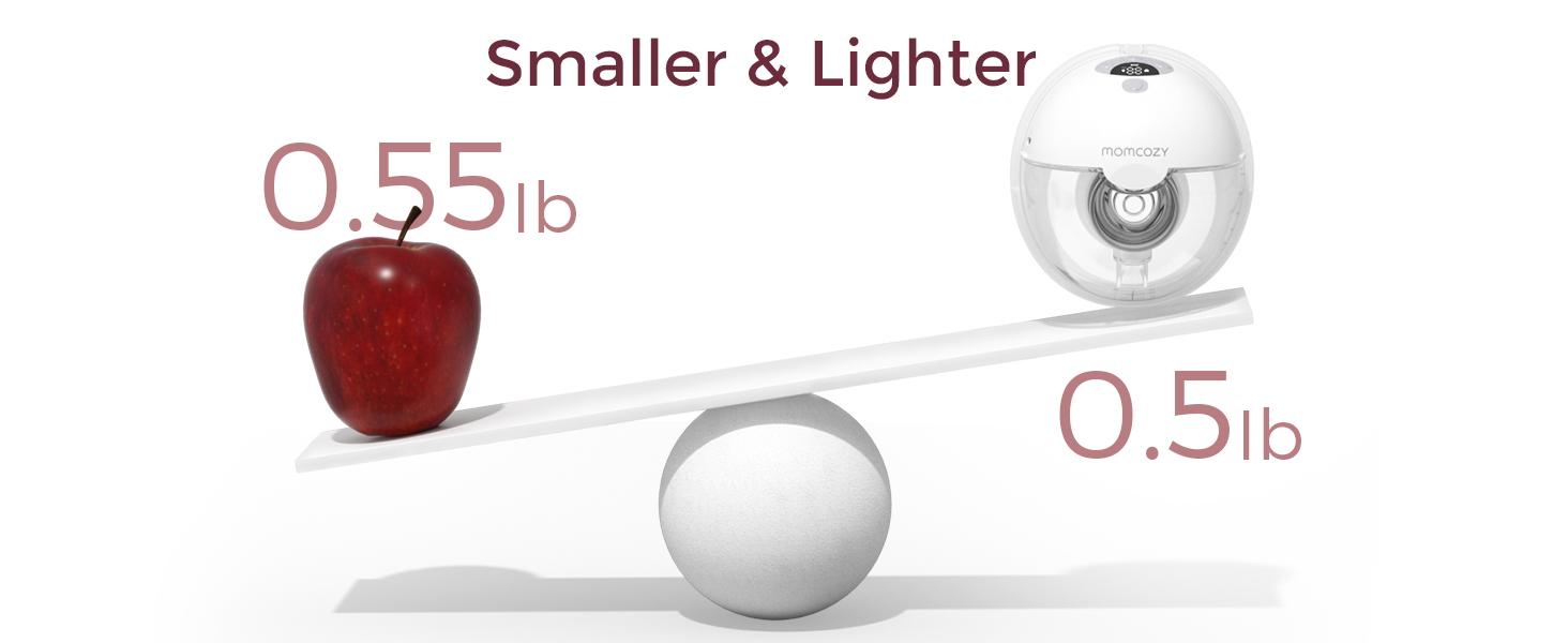 【Classic Edition】Momcozy  M5 Hands-Free Wearable Breast Pump, Double-Sealed Flange for Baby-Like Comfort, 3 Modes & 9 Suction Levels, Portable Electric Pump – 24mm, A