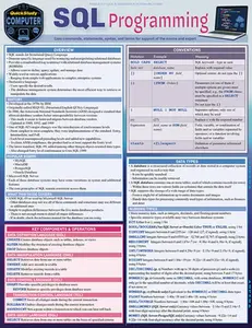 SQL Programming: A Quickstudy Laminated Reference Guide -- Robin Nixon, Poster