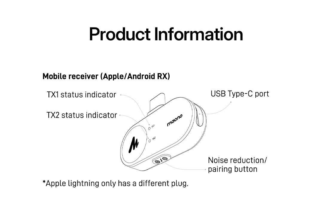 Portable Exclusive Type-C and Lightning Receiver Only For Maono T5 wireless Lavaliar Microphone, widely compatible with iPhone, iPad and Android.