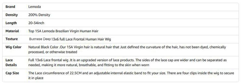 【NEW IN】Lemoda 13x6 Burmese Loose Deep Wave Curly Wig Human Hair 200 Density 13x4 Curly Lace Front Wigs Human Hair HD Transparent Lace Wig Pre Plucked 15A Burmese Virgin Human Hair Wigs for Women