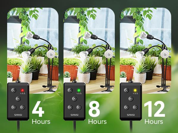 SANSI LED Grow Lights for Indoor Plants, 450W Full Spectrum 3-Head Gooseneck Grow Lamp with Ceramic Tech., 30W Power Clip-on High PPFD Plant Light with Optical Lens, Lifetime Free Bulb Replacement