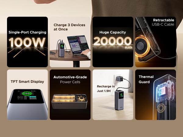 UGREEN Nexode Power Bank 20000mAh 165W with Built-in Retractable USB C Cable Laptop Travel Portable Charger, 100W Input, Fast Charging for MacBook Pro/Air/iPhone 17 16/iPad Pro/Galaxy S25 Ultra/Dell/HP and More ,TikTokShopJumpstartSale