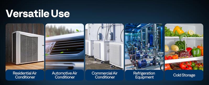 VIVOHOME Digital HVAC Manifold Gauge Set with R134a R1234yf Quick Couplers and Can Taps, Refrigeration Car AC Gauges with 3 Hoses for R134a R410a R32 R1234yf R454B Refrigerant Recharge Kit Air Conditioning Portable Automotive diagnostic tool