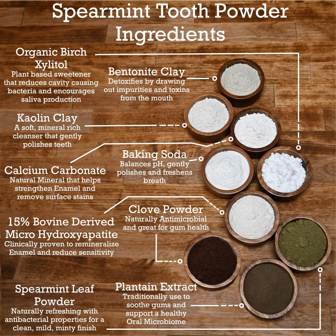 KYNTERRA'S Natural Remineralizing Hydroxyapatite Tooth Powder, Natural Toothpaste Alternative Oral Whitening KYNTERRA'S Natural Remineralizing Hydroxyapatite Tooth Powder, Natural Toothpaste Alternative Oral Whitening
