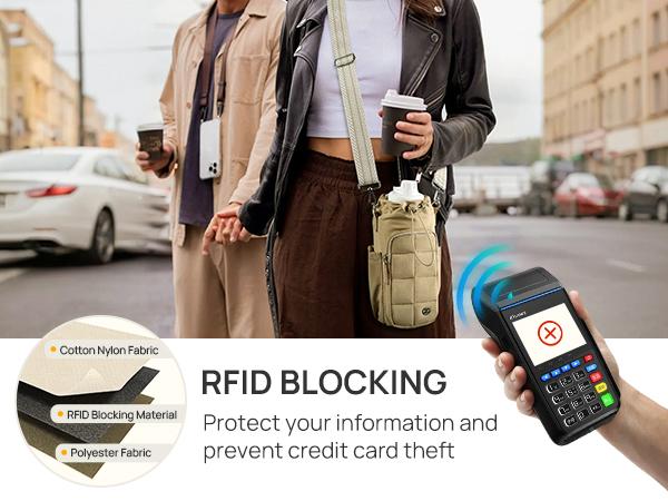 Telena  Valentine's Day gift RFID Water Bottle Holder with Strap 40 oz Crossbody Water Bottle Bags for Women Men Walking, Running #TikTokShopBlackFriday