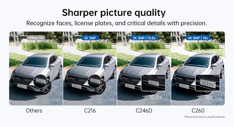 TP-Link & Tapo C216(2-pack) 2K Pan/Tilt Indoor/Outdoor Security Camera  with AI Detection, Baby Cry Detect, Motion Tracking, Color Night Vision, 360° Pan/Tilt, No Subscription, Alexa & Google Compatible