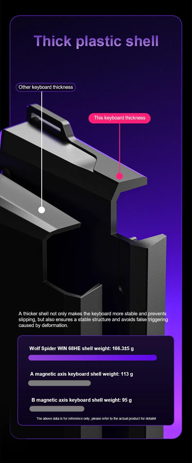 [New]Aula WIN68/WIN60 HE MAX Magnetic Switch Keyboard, RT, Extreme Response, Gaming Keyboard 65% Wired Compact Keyboard, 8000 Hz Polling Rate, Hot-Swap fathersdaygift