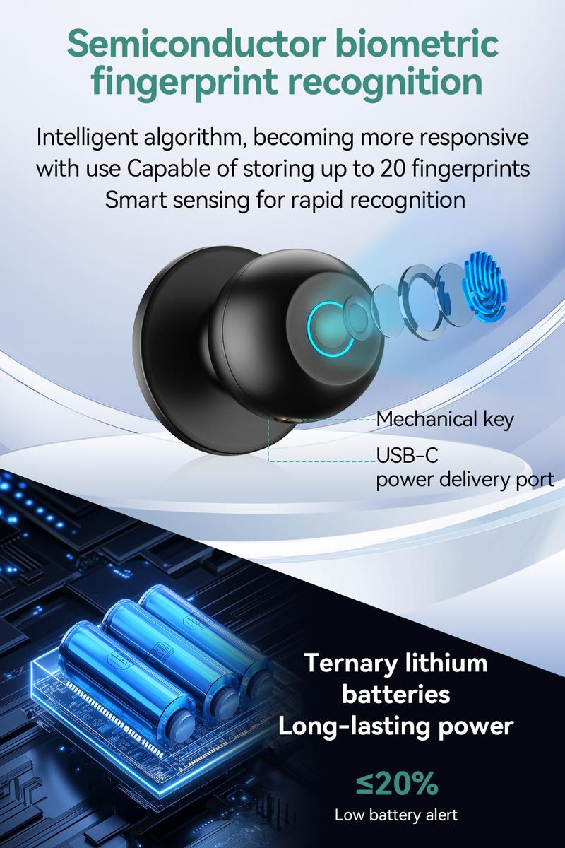 Smart Fingerprint Door Knob Keyless Entry 3-in-1 Biometric Knob Lock APP Control Bedroom Home Privacy