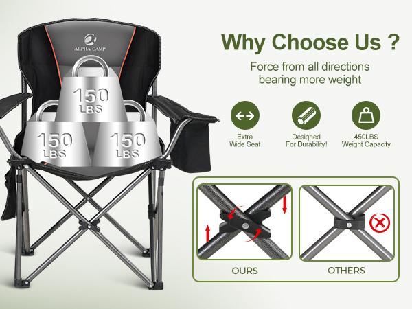 PHI VILLA Oversized Camping Folding Chair, Heavy Duty Support 450 LBS Steel Frame Collapsible Padded Arm Chair with Cup Holder Quad Lumbar Back, Portable for Outdoor