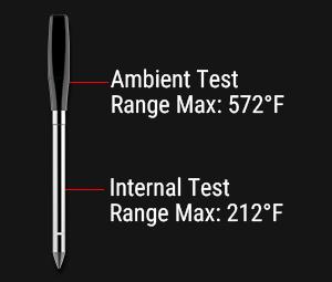 TempSpike Plus Digital Meat Thermometer with 600ft Bluetooth 5.2 Range & Color-Coded Probes for Cooking in Kitchenware
