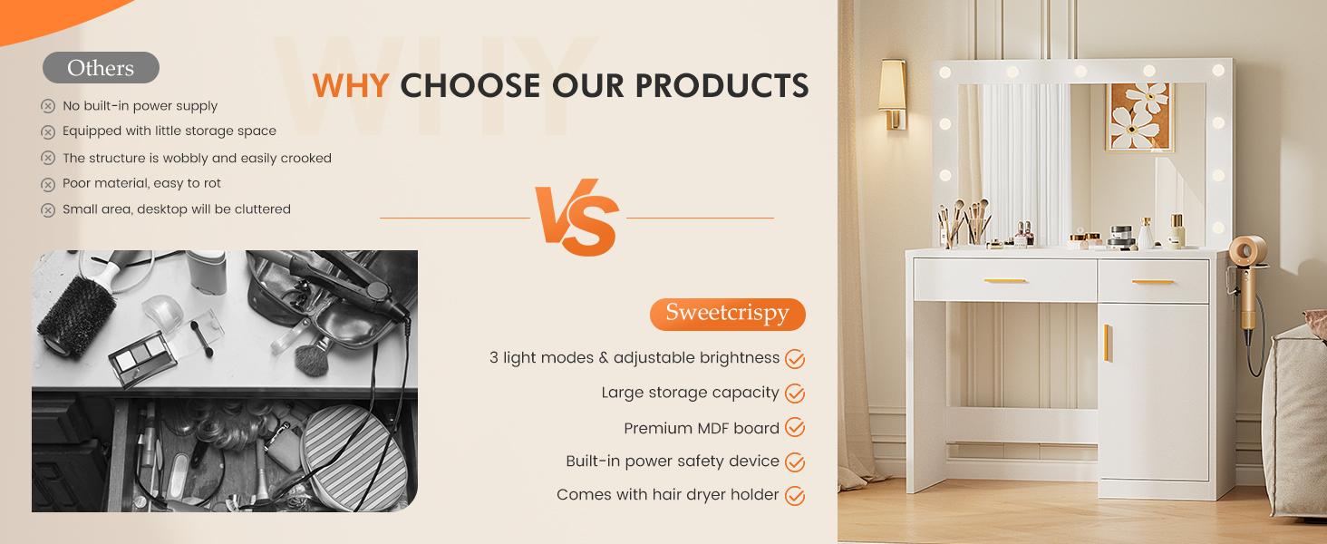 Vanity Desk with Mirror, Makeup Vanity Table with Charging Station (2AC/USB/C), Dressing Table with 2 Drawers & Large Cabinet