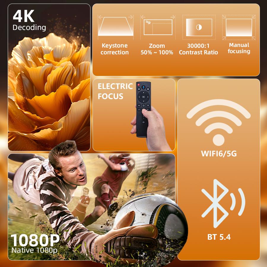 [800ANSI/Google Play Store/Touchscreen Control] 4K Decoding Outdoor Smart Projector with WiFi6 and Bluetooth, Multiple Apps, Portable Projector, XBJ 1280P Audio, Mobile Movie Home Use [300-inch Display]