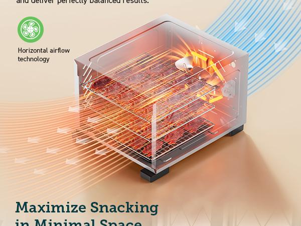 COSORI Food Dehydrator for Jerky, 480W Dehydrated Dryer, 5 Stainless Steel Trays, 48H Timer, Temperature Control, for Herbs, Meat, Fruit, and Yogurt