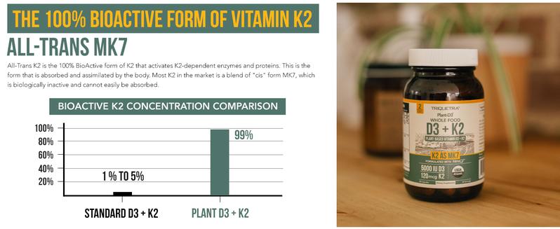 Organic Plant D3 + K2 Capsules - 5000 IU D3 + 120 mcg K2 (MenaQ7) - Whole Food, Vegan - Enhanced Digestion with Prebiotic Superfood Complex