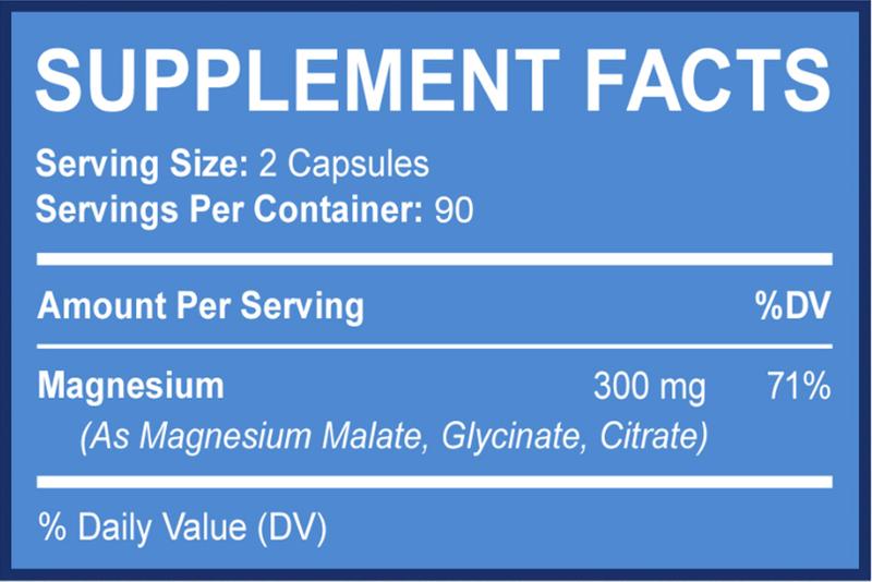 BioEmblem Triple Magnesium Complex - Magnesium Glycinate Malate & Citrate for Muscles Nerves & Energy - High Absorption Non-GMO 180 Caps