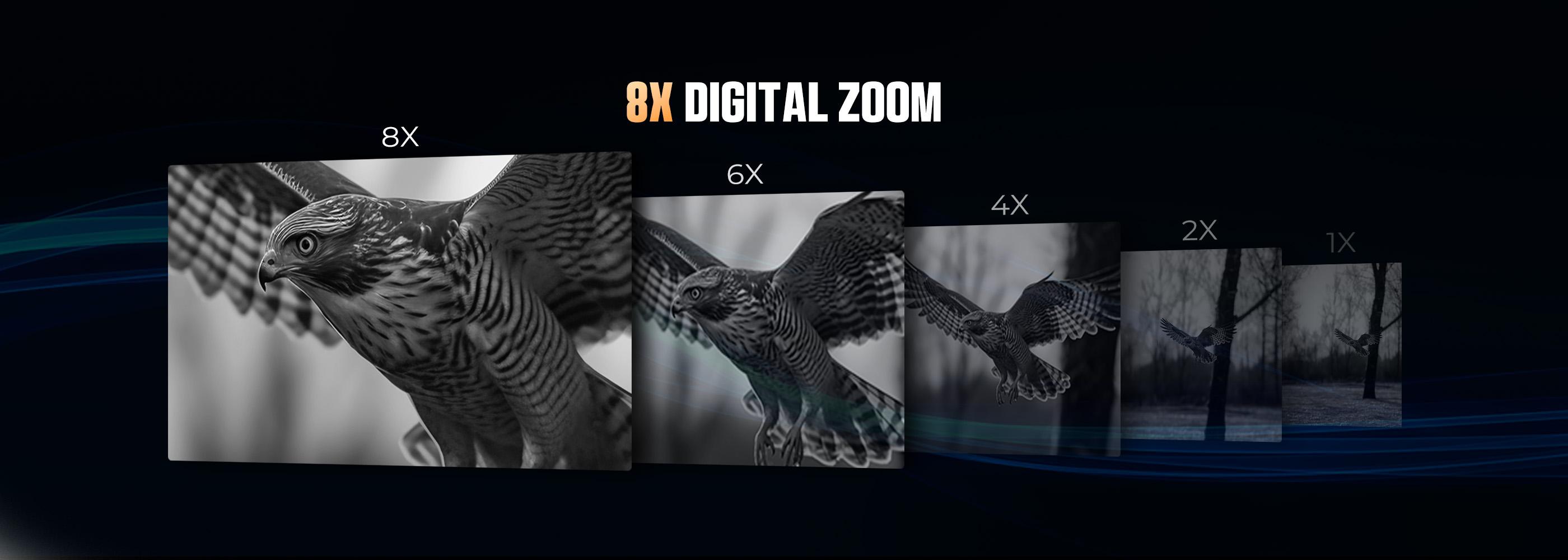 CIGMAN 4K Head-mounted Night Vision Goggles & Binoculars, Infrared NVG with Manual Focus, 8x Zoom Includes, 64GB Memory Card, 3500mAh Battery, f/1.0 Aperture Flashlight, Ideal for Hunting, Camping, Fishing, Hiking Essentials,Telescopic, Gift SpringStateme