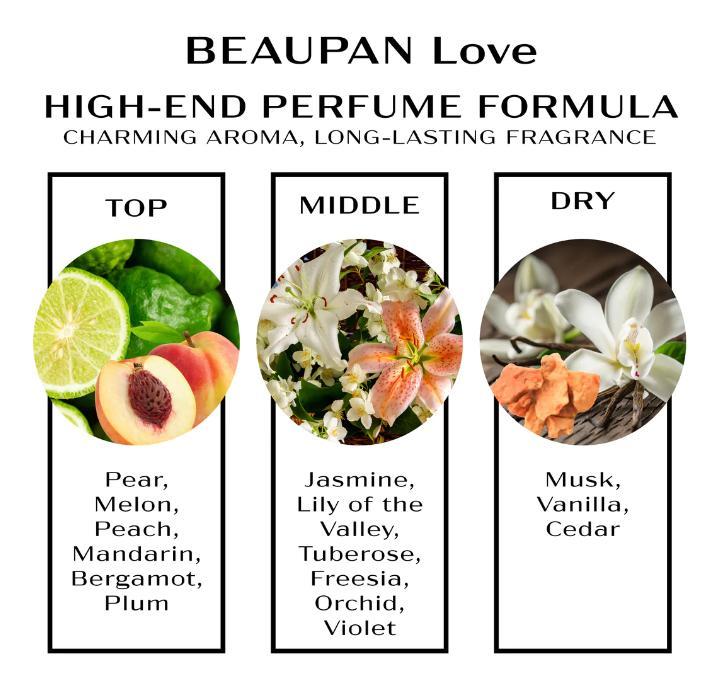 BEAUPAN Luxury Perfume for Women-Travel friendly