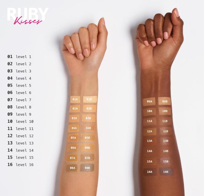 Ruby Kisses 3D Face Creator Cream Foundation & Concealer, 12 Hours Long Lasting, Medium to Full Coverage, Non-Greasy, Ideal for Makeup & Contour Palette (Level 15)