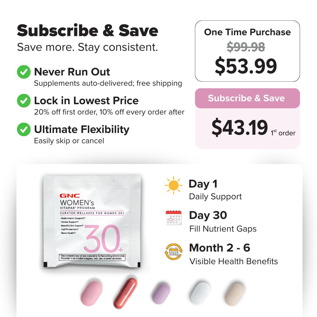 GNC 2-Box Bundle: GNC Women's 30+ Vitapak, 5-in-1, 30 Count Multivitamin for Stress & Bone Support, Skin Support, Healthcare, Edible Dietary Supplement, Jumpstart, Spring Glow Up