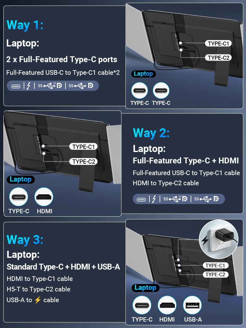 【TikTokShopSpringGlowUp】Cevaton 15.6" Laptop Screen Extender, 1080P FHD Dual Portable Monitor for Laptops, Ultra-Slim Travel Dual Monitor Fit for 13-17.3" Laptops, USB-C Plug&Play Extended Screen Compatible with Win/Mac/Android 【TikTokShopSpringGlowUp】Cevaton 15.6" Laptop Screen Extender, 1080P FHD Dual Portable Monitor for Laptops, Ultra-Slim Travel Dual Monitor Fit for 13-17.3" Laptops, USB-C Plug&Play Extended Screen Compatible with Win/Mac/Android