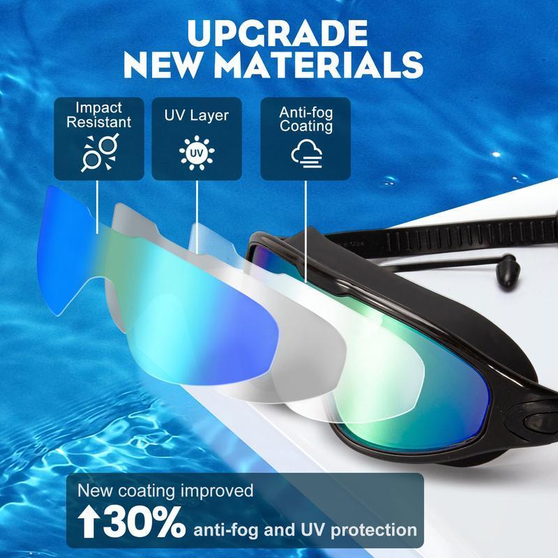 GOECI 2 Pack - Swim Goggles for Adults & Kids - Anti-Fog Full-Coverage, 3-Color UV Lens, Waterproof Earplugs & Nose Clip, Fit Outdoorfun