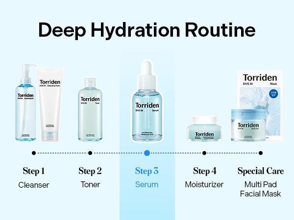 [Torriden Official] Ultimate Glow & Pore Tightening Duo Set | Affordable Mix&Match Skincare with DIVE IN Serum + CELLMAZING Pore Perfecting Ampoule
